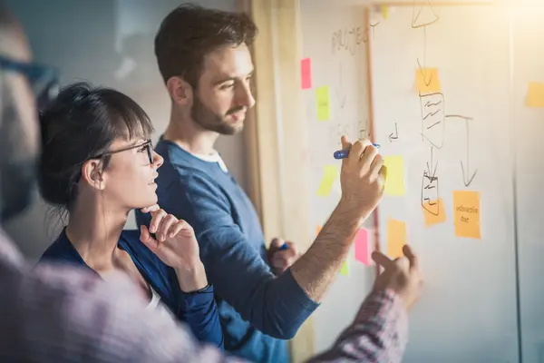 Strategic Teams Workshop
